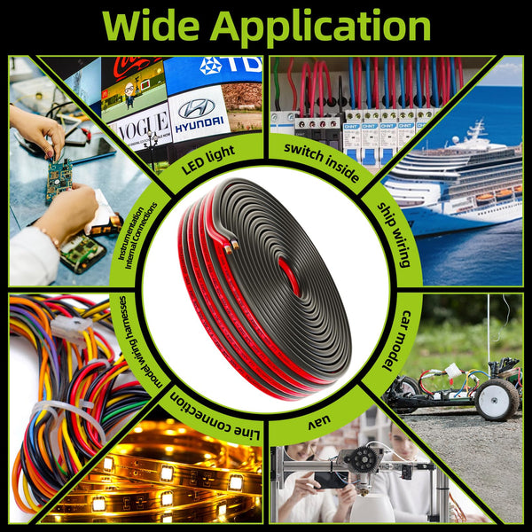 Piwaal 14AWG Spool 2.0mm² 25 ft Per Spool 14 Gauge 2Parallel Wire (Red 7.62M Black 7.62M) Bare Copper Wire for LED Strips/Bulbs/Lamps.