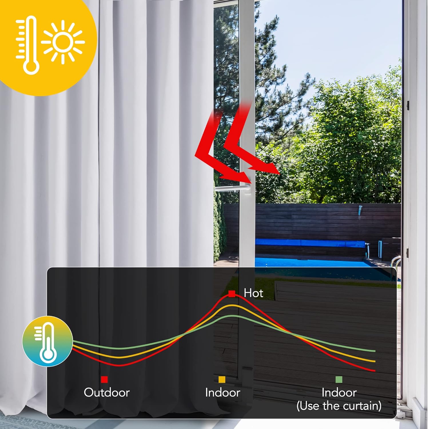 Deconovo Blackout Curtains Eyelet Super Soft Thermal Insulated Ring Top Blackout Curtains for Nursery 46 x 54 Drop Inch Dark Grey 2 Panels