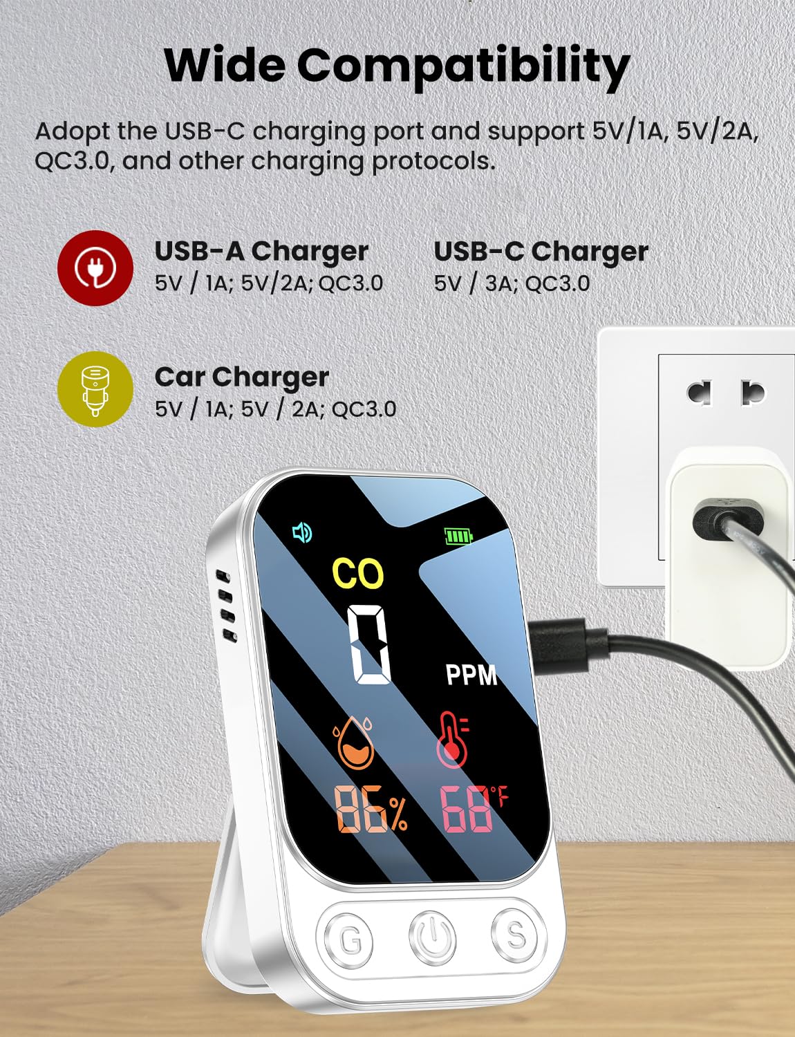 LSENLTY Portable Carbon Monoxide Detectors, 3 in 1 CO Detector(Humidity, Temperature and CO Value), 72 Hours Standby Time, 0-999 PPM CO Detector Range, CO Detectors for Camping Travel