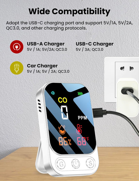 LSENLTY Portable Carbon Monoxide Detectors, 3 in 1 CO Detector(Humidity, Temperature and CO Value), 72 Hours Standby Time, 0-999 PPM CO Detector Range, CO Detectors for Camping Travel