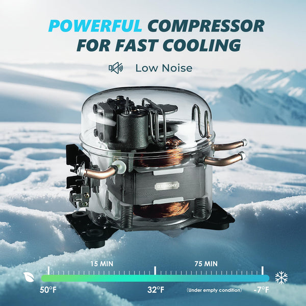 EUHOMY 18L Car Fridge, Compressor Fridge -20℃~20℃, Portable Refrigerator 12/24V DC 100-240V AC, Portable Freeze with APP Control for Camping, Travel, Boat