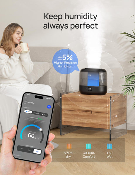 Dreo Smart Humidifier for Bedroom, 4L Cool Mist Humidifier for Home Baby, Humidity Sensor, Auto Mode, 32H Last, Oil Diffuser, 28dB Quiet Ultrasonic
