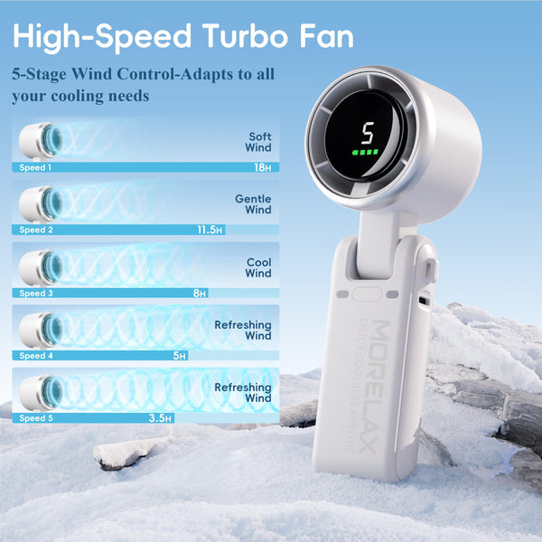 Morelax Personal Handheld Fan,High-Speed Turbo Fans,5-Speed with LED Display,Powerful Motor,4000mAh,USB Rechargeable Portable Cooling Fan for Outdoor Activities,Travel,Working,White