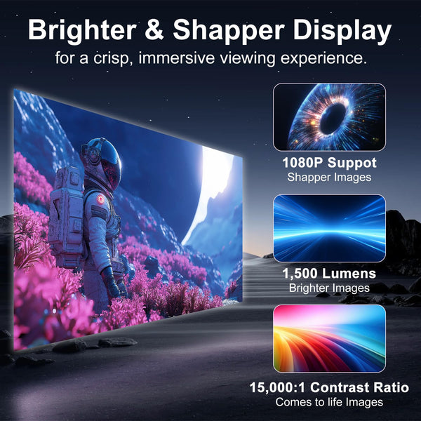 [360°Adjustable Stand] Mini Projector with WiFi and Bluetooth: Electric Focus & Auto Keystone 1080p Supported, 15000L,Phone Projector - 2025 Upgraded Visulapex Portable Home Theater