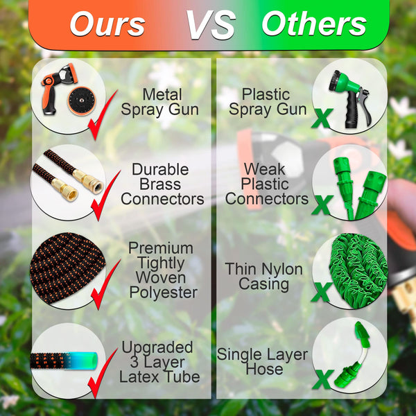 Flexiflow Expandable Garden Hose with 10 Function Spray Gun | Expandable Hose - 15m / 50 feet