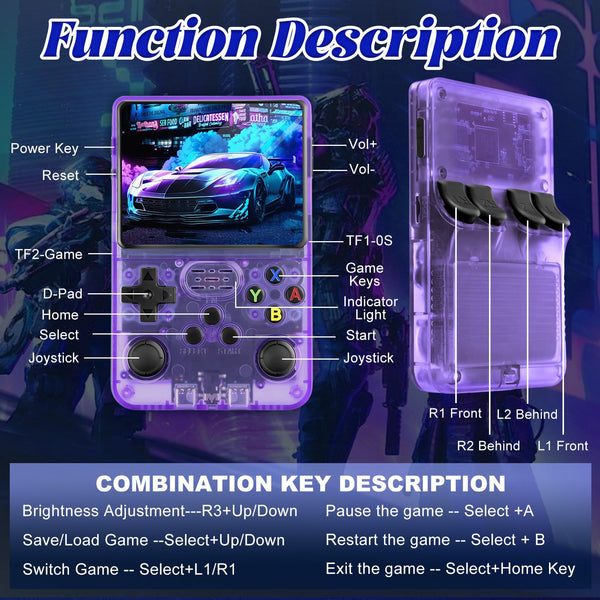 Blidinner R36S Retro Handheld Games Console -With Open Source Linux System,3000mAh Battery,3.5 Inch HD Screen,64G TF Card,20,000+ Classic Games,Portable Mini Game Console for Teens and Adults-Black