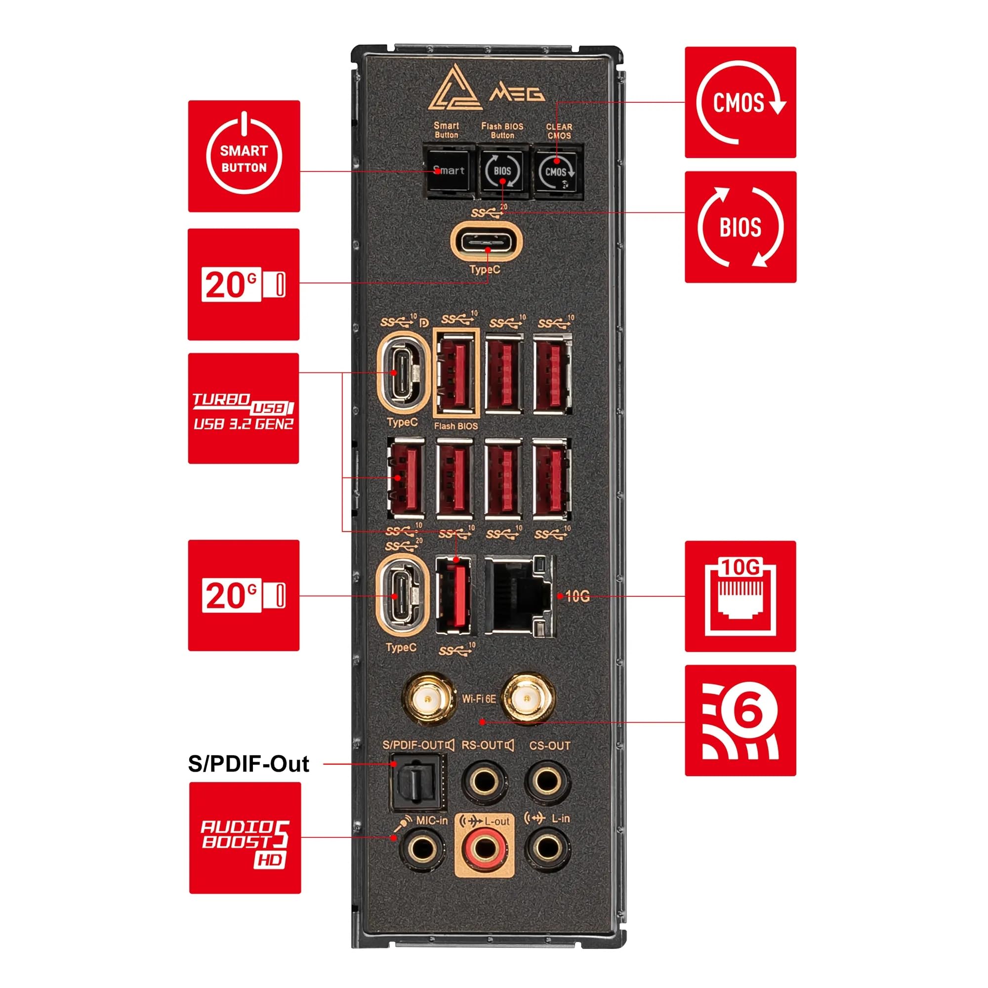 MSI X670E GAMING PLUS WIFI Motherboard, ATX - Supports AMD Ryzen 9000 / 8000 / 7000 Series Processors, AM5 - 80A SPS VRM, DDR5 Memory Boost 7800+ MHz/OC, PCIe 5.0 x16, M.2 Gen5, Wi-Fi 6E