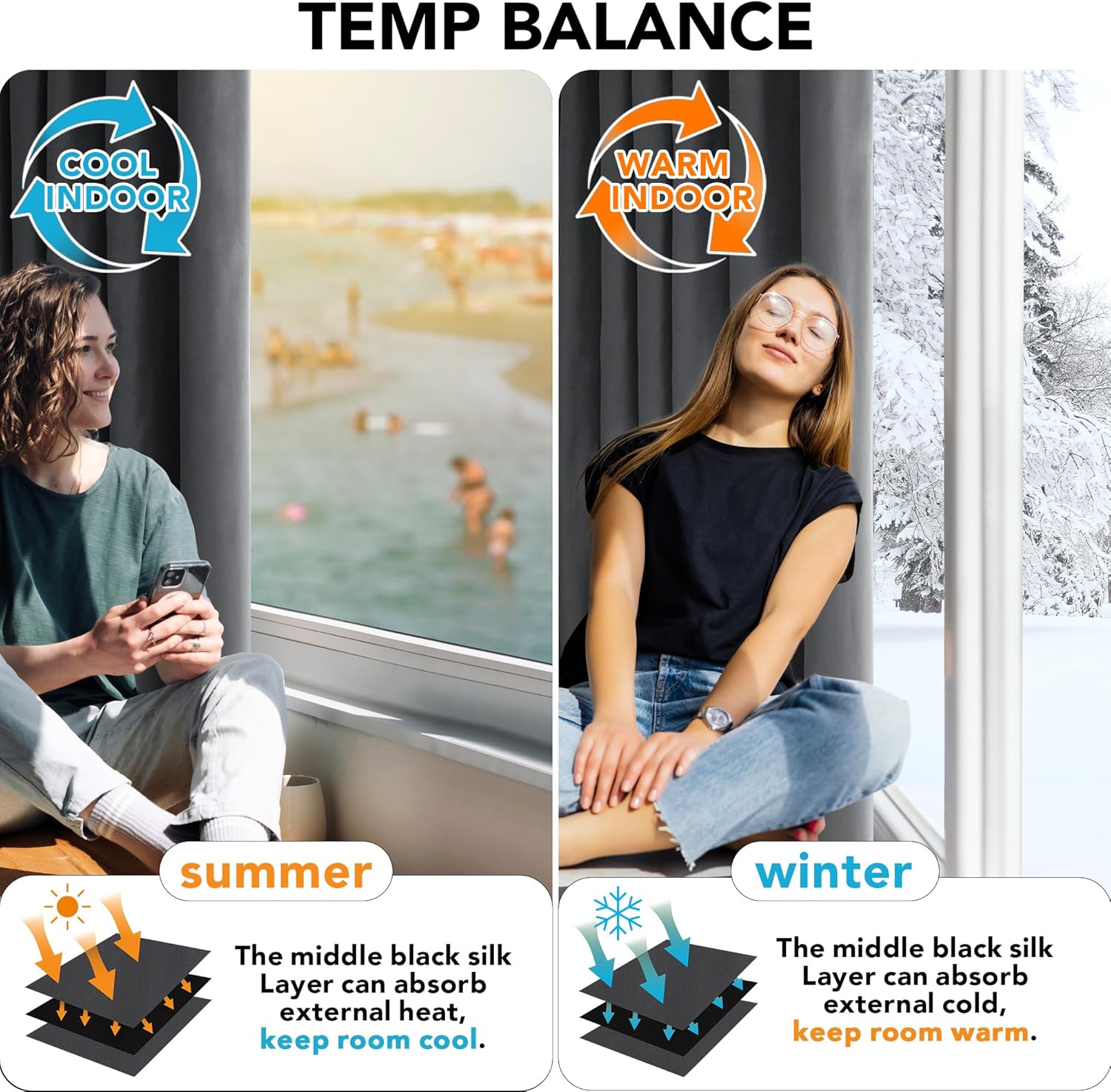 Deconovo Blackout Curtains Eyelet Super Soft Thermal Insulated Ring Top Blackout Curtains for Nursery 46 x 54 Drop Inch Dark Grey 2 Panels