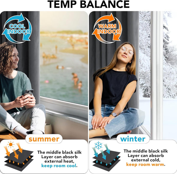 Deconovo Blackout Curtains Eyelet Super Soft Thermal Insulated Ring Top Blackout Curtains for Nursery 46 x 54 Drop Inch Dark Grey 2 Panels