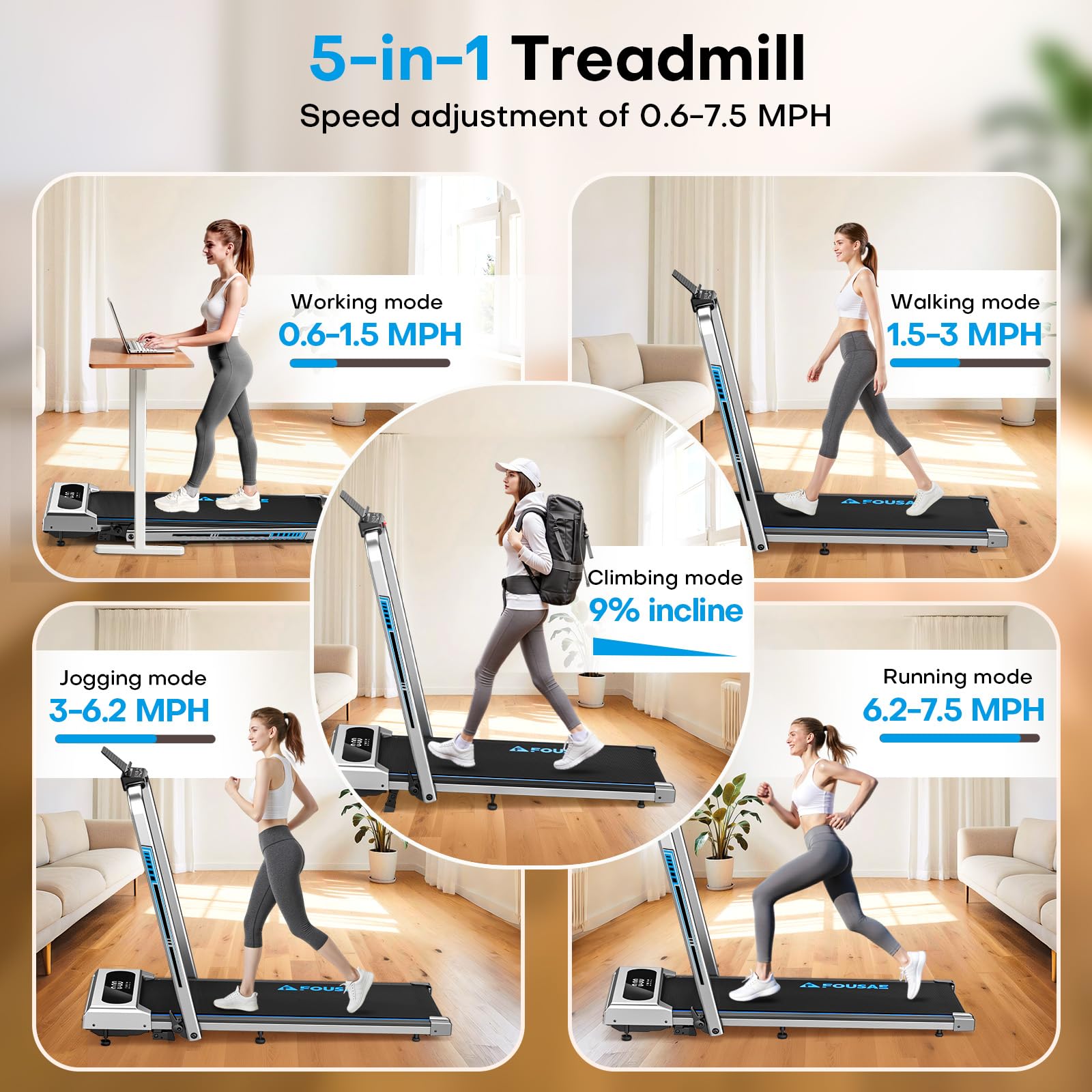 Treadmill, FOUSAE 5 in 1 Treadmills for Home Foldable with App Compatible, 12KM/H Under Desk Walking Pad with 9% Incline, 350 LB Weight Capacity, Magnetic Remote Control