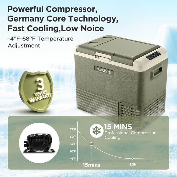 AAOBOSI 83L Campervan Fridge, Camping Refrigerator with APP Control, 12V Fridge Freezer for Campervan, Car, Truck, Boat, Motorhome, Travel