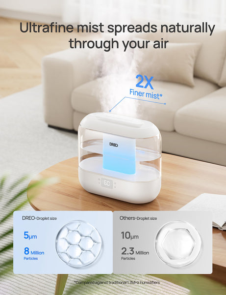 Dreo Smart Humidifier for Bedroom, 4L Cool Mist Humidifier for Home Baby, Humidity Sensor, Auto Mode, 32H Last, Oil Diffuser, 28dB Quiet Ultrasonic