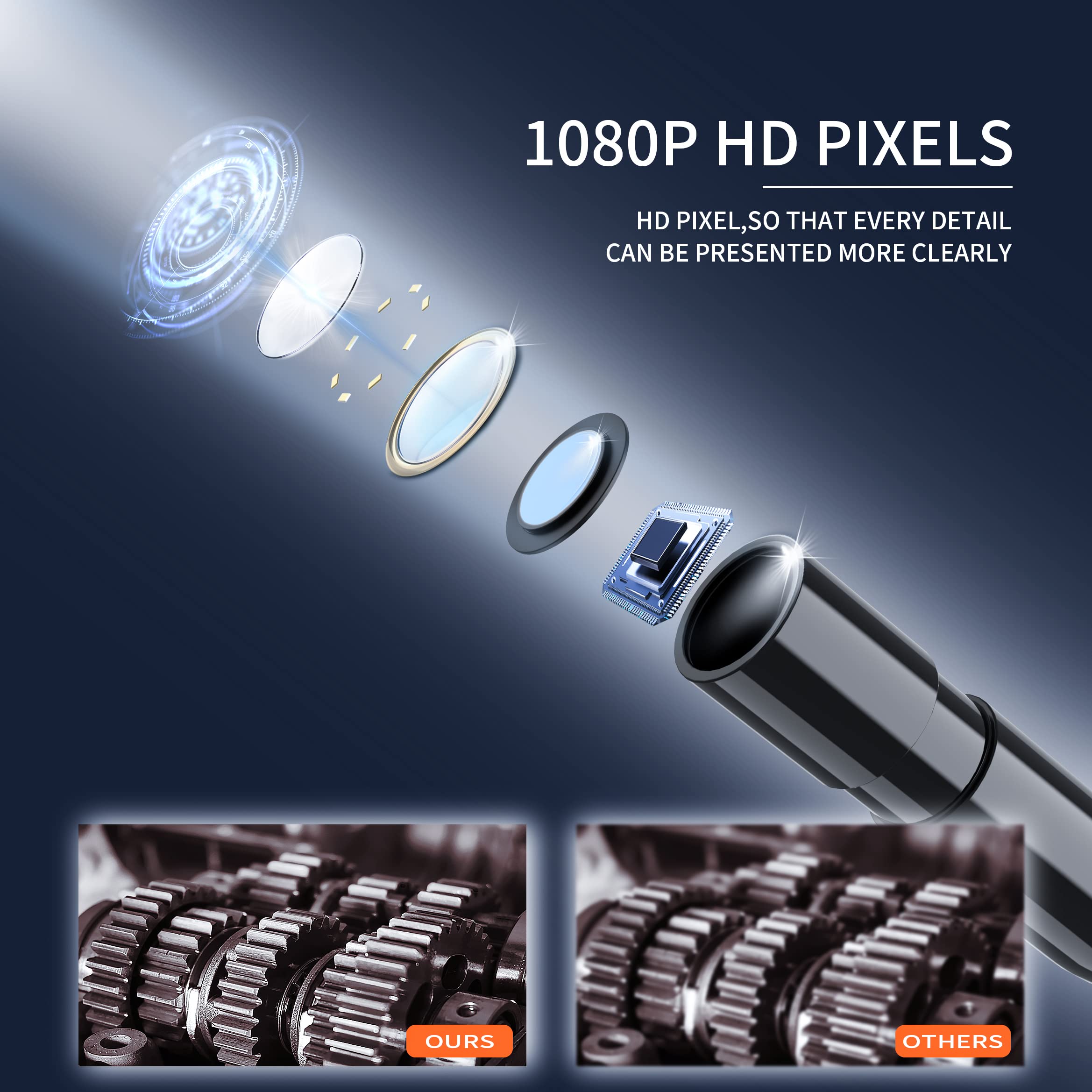 Daxiongmao Borescope, Endoscope Camera with Light, 1080P HD Inspection Camera, Borescope Camera with Light, IP67 Waterproof Camera, 16.5ft Flexible Endoscope Camera, Gadgets for Men (4.3”)