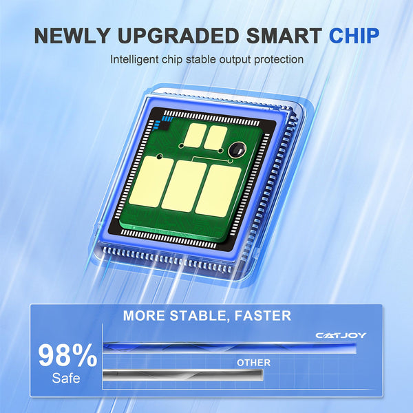 CATJOY 29XL Ink Cartridge Replacement for Epson 29 XL 29 Ink Cartridge for Expression Home XP-342 XP-335 XP-235 XP-442 XP-352 XP-247 XP-255 XP-332 Printer (10 Pack)