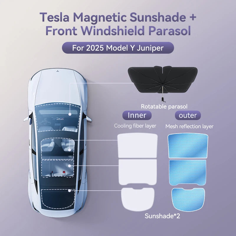 YZ For Tesla Model 3 Y Highland 2021-2025 magnetic suction clip Sun Shades Glass Roof Sunshade Front Rear Sunroof Skylight