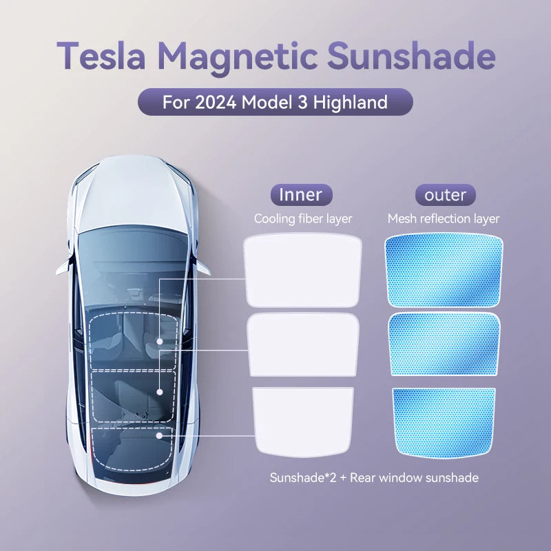 YZ For Tesla Model 3 Y Highland 2021-2025 magnetic suction clip Sun Shades Glass Roof Sunshade Front Rear Sunroof Skylight