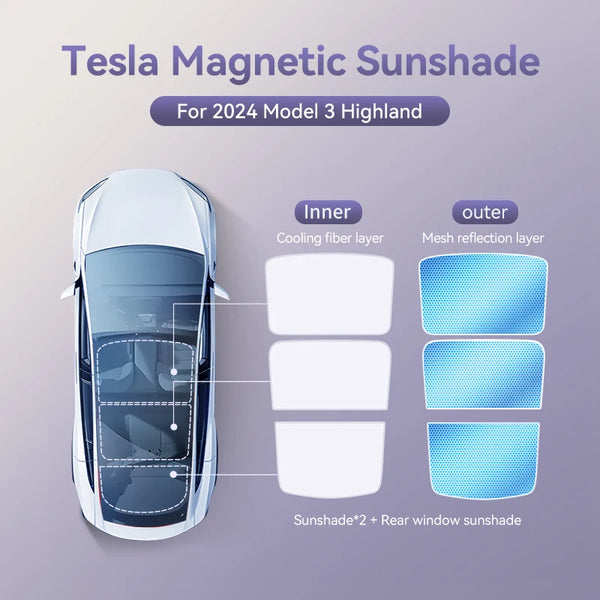 YZ For Tesla Model 3 Y Highland 2021-2025 magnetic suction clip Sun Shades Glass Roof Sunshade Front Rear Sunroof Skylight