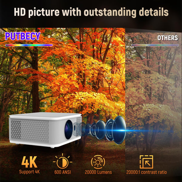 Projector with WIFI and Bluetooth, 4K 1080P Smart Movie Projector 600 ANSl Auto Keystone Quad-Core Compatible for iOS/Android/USB/HDMI/TV Stick