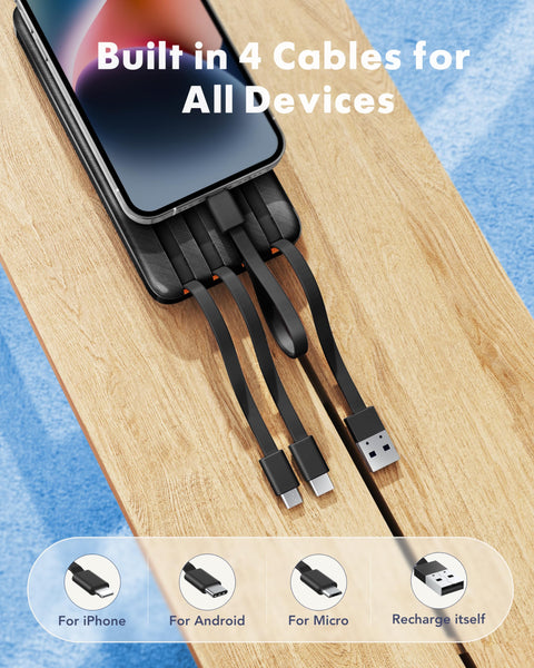 Charmast Power Bank 20000mAh with built-in Cables,Fast Charging 20W PD QC Quick Charge Portable Charger USB C compatiable with Smartphones Tablets and More