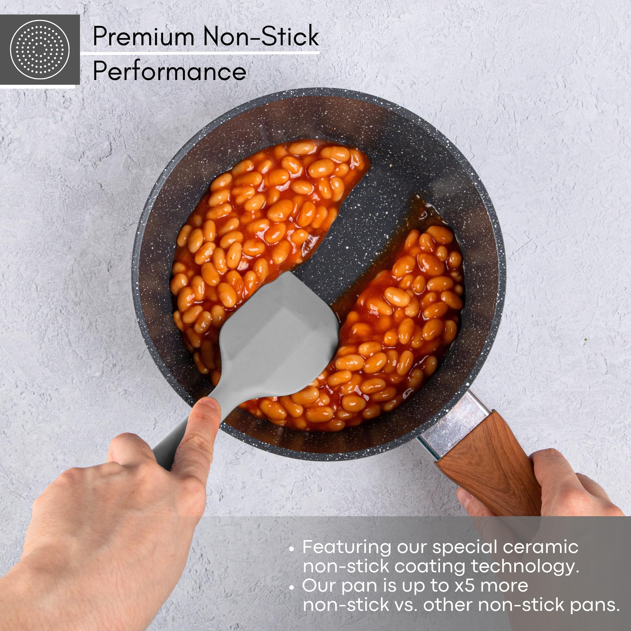 Induction Saucepan Set with Lid  Non Stick Saucepan for Induction  2pcs Marble Sauce Pan  16cm, 18cm Saucepot Set  by Nuovva