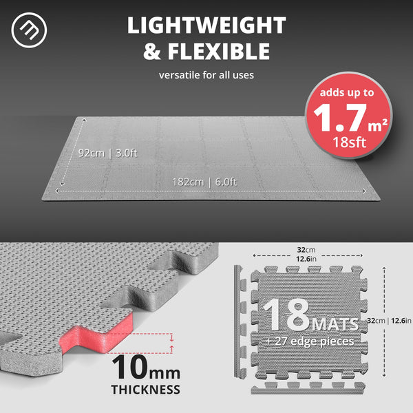 Interlocking Soft Foam Floor Mat - 18 Pieces Protective Gym Flooring Set, Exercise Mats EVA Puzzle Rubber Tiles, Ground Surface Protection Workout Underlay Matting Sports Pool Home Fitness Garage