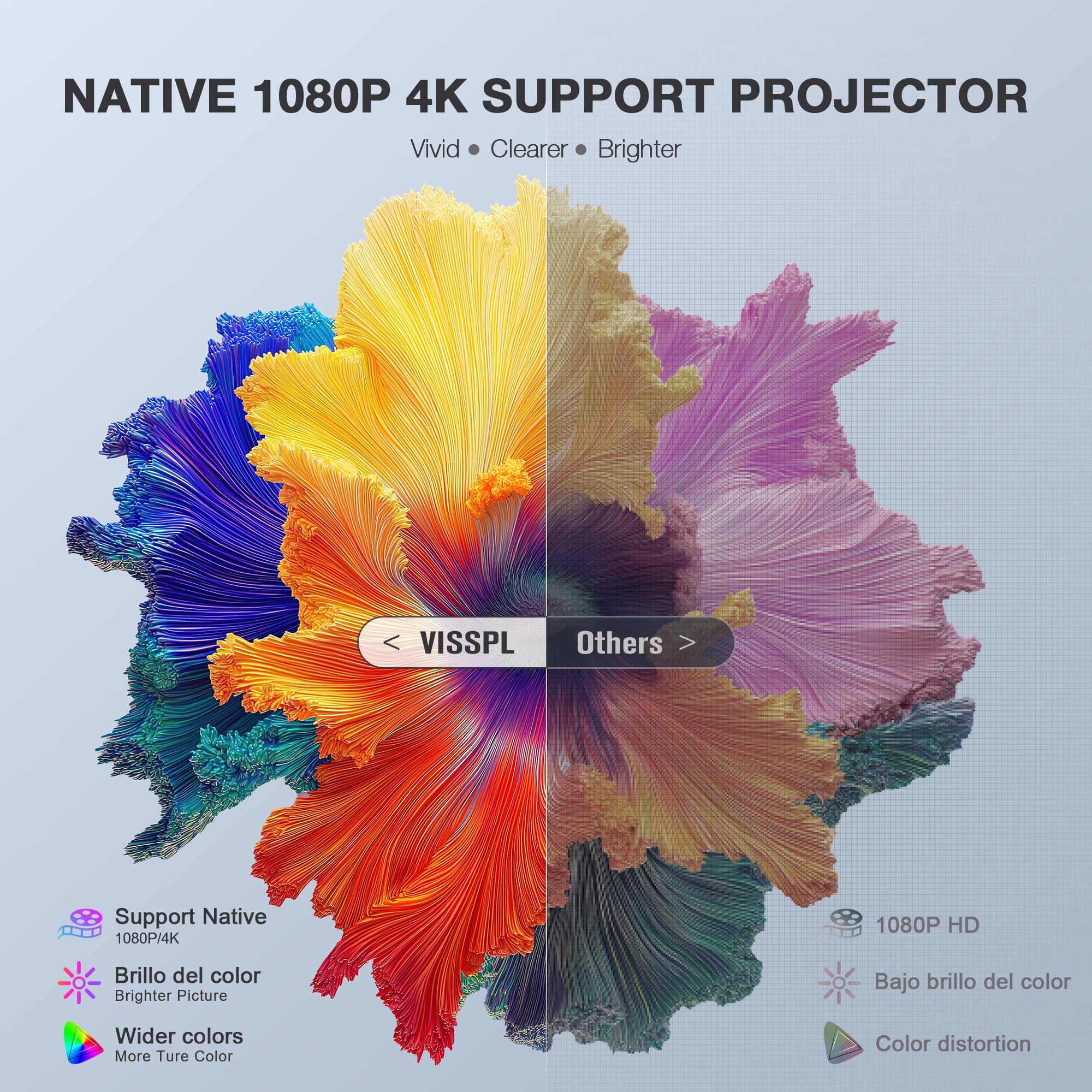 [Ultra-Thin & NetfIix Officially] Smart Mini Projector 4K, VISSPL Auto Focus & Keystone WiFi 6 & Bluetooth 27000 Lumen 1080P Full HD Portable Projector for Bedroom/Outdoor/Phone/iOS/Android