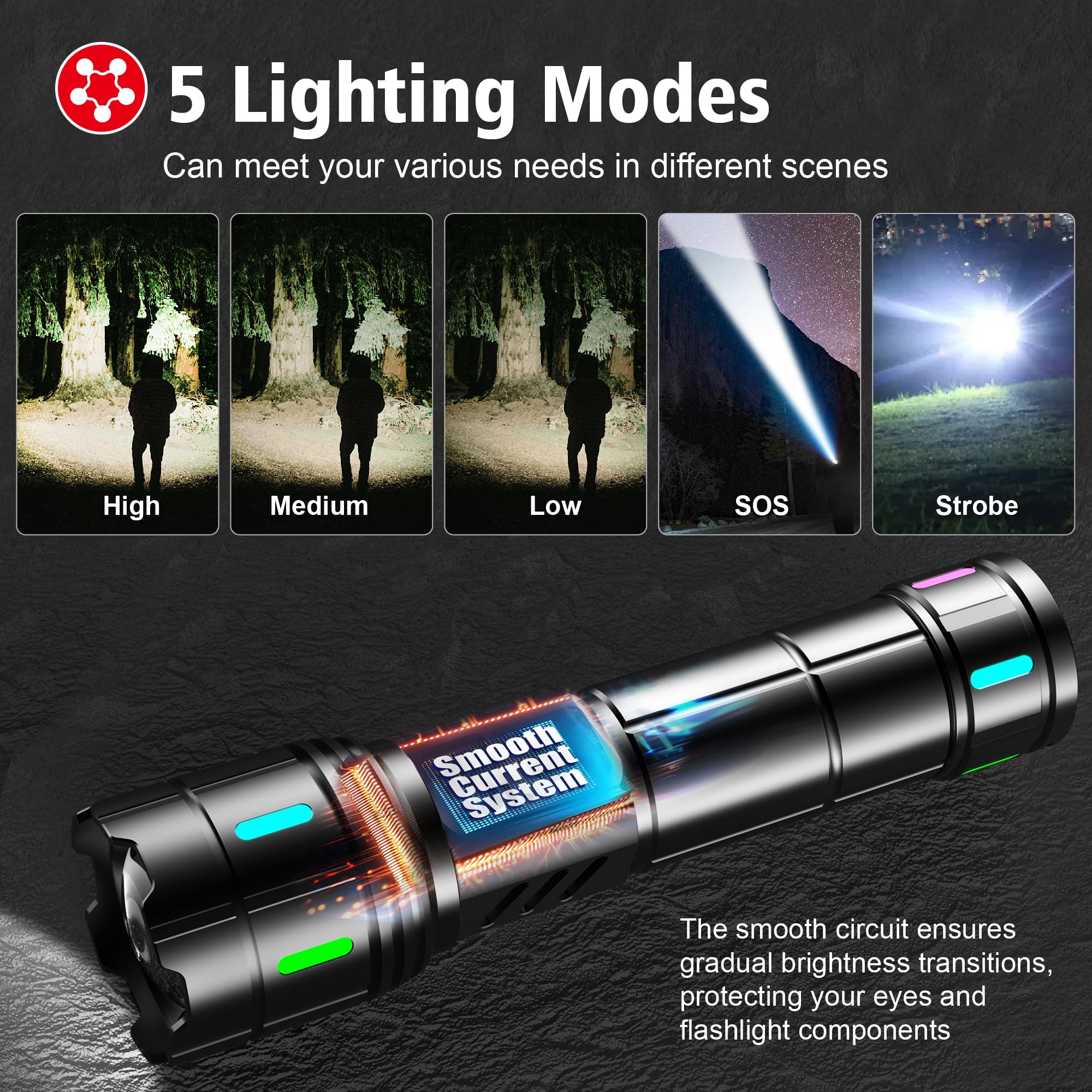 Torches LED Super Bright Rechargeable - 30W 500000 Lumens Powerful Torch with LCD Display XHM90.2 Tactical Flashlight 5 Modes & Zoomable Flash Light IP67 Waterproof for Emergency, Camping, Dog Walking