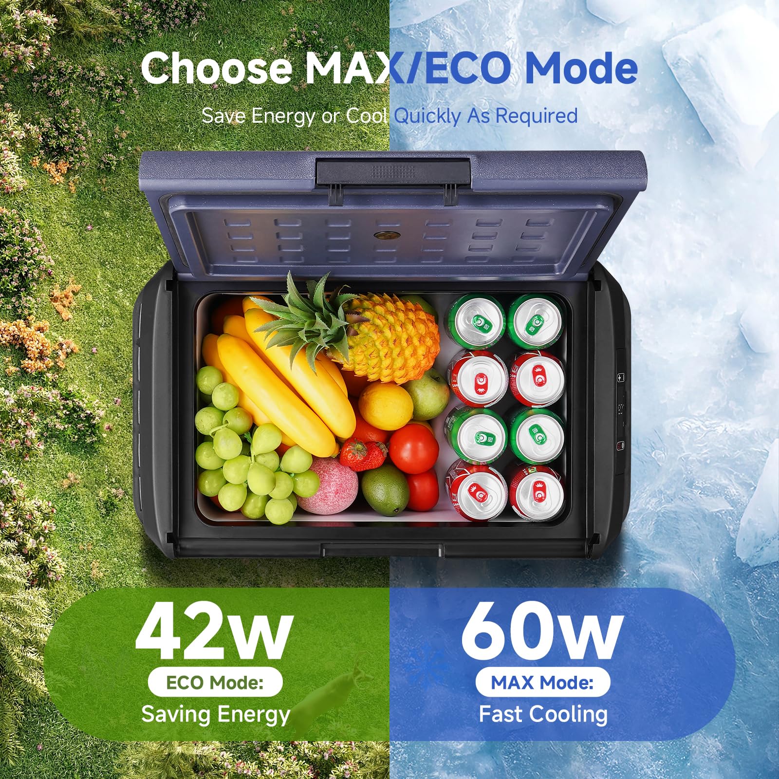 AAOBOSI 25L Car Fridge Freezer, IPX4 Waterproof Portable Compressor Camping Fridge 12V/240V, -20°C to 20°C – Ideal for Campervan, Car, Truck, Boat, Motorhome, Travel, Picnic