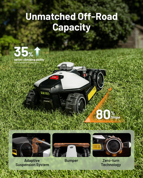 MAMMOTION LUBA mini AWD 800 Robot Lawn Mower without Boundary, Recommended 800 m², Max. 1000 m², Auto Mapping UltraSense AI Vision, 80% Gradient, 20-65 mm Cutting Height
