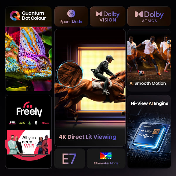 Hisense 55 Inch 4K QLED Smart TV 55E77NQTUK - Quantum Dot Colour, 4K AI Processor, Dolby Vision Atmos, Smooth Motion, Sports Mode, Vidaa OS with Freely, Youtube, Netflix and Disney+ (2024 Model)