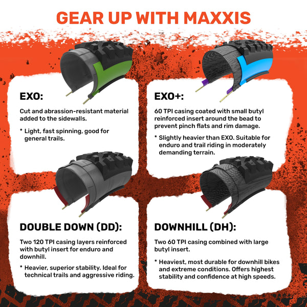 MAXXISTyres & Tubes