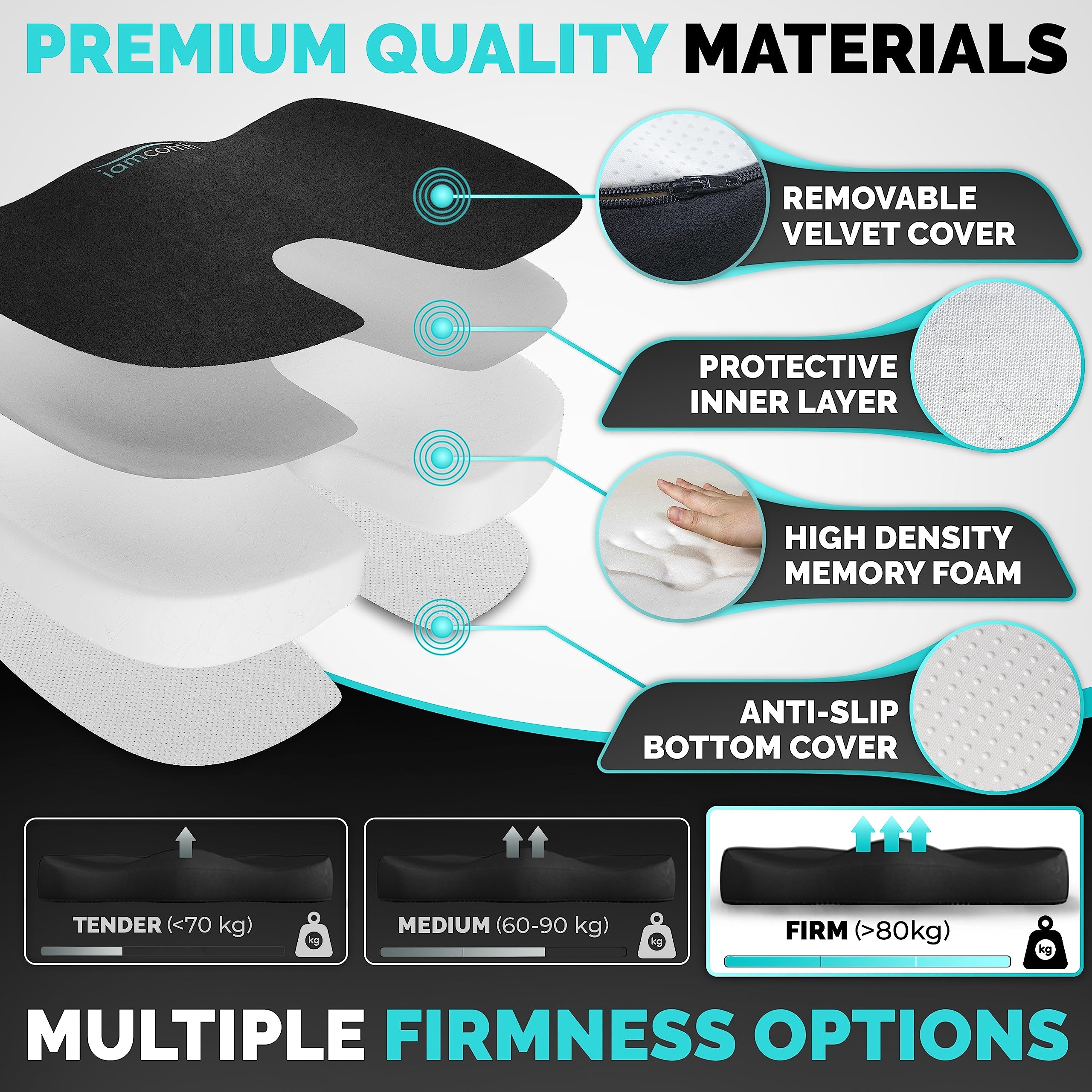 iamcomfi Coccyx Cushion - Firm Hardness - Seat Cushion for Office Chair Desk & Car, Driving - Premium Heat Sensitive & Durable Memory Foam Sitting