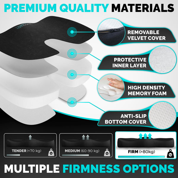 iamcomfi Coccyx Cushion - Firm Hardness - Seat Cushion for Office Chair Desk & Car, Driving - Premium Heat Sensitive & Durable Memory Foam Sitting