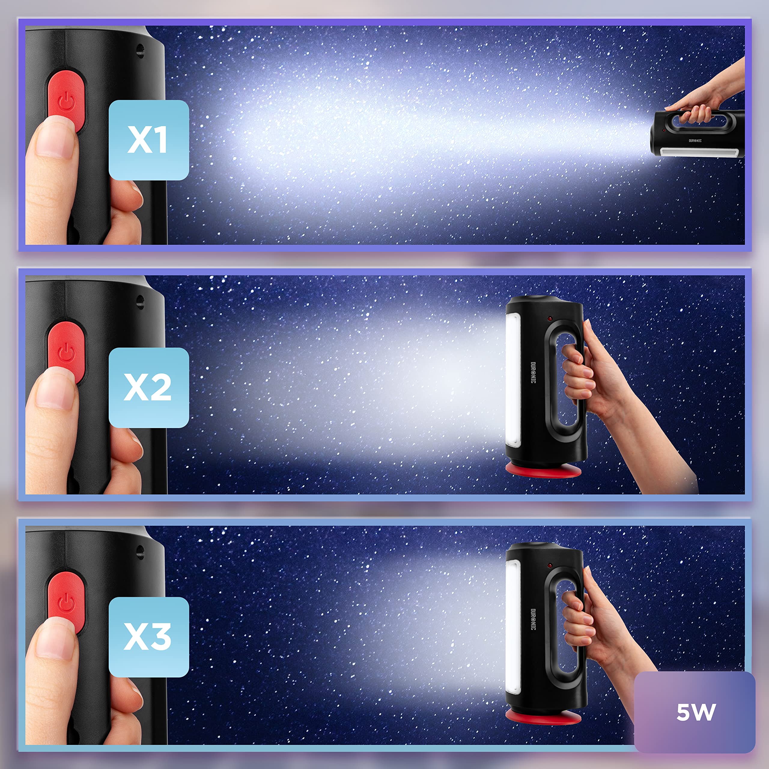 Duronic Camping Lantern Rechargeable LED Camping Light Hurricane, 5W Wind Up Flashlight Torch Lanterns for Hiking, Wind-up Emergency Light with 3 Light Modes for Outdoor Activities