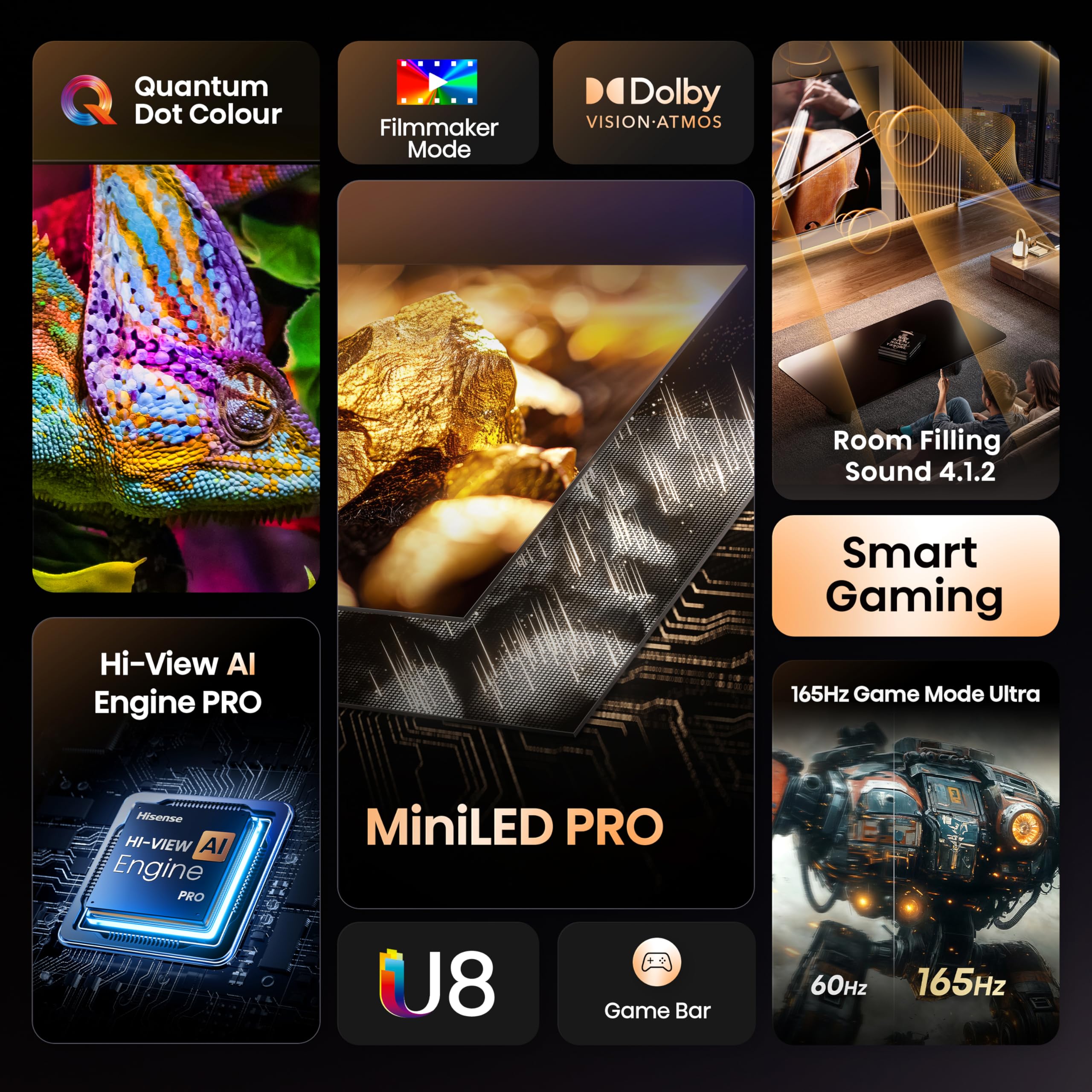 Hisense 55 Inch 4K Mini-LED TV 55U6NQTUK - Quantum Dot Colour, Dolby Vision Atmos, Hi-View Engine, FilmMaker Mode, Vidaa OS with Voice Control, Freely, Youtube, Netflix and Disney+ (2024 Model)