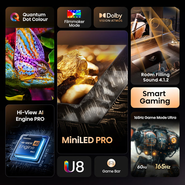 Hisense 55 Inch 4K Mini-LED TV 55U6NQTUK - Quantum Dot Colour, Dolby Vision Atmos, Hi-View Engine, FilmMaker Mode, Vidaa OS with Voice Control, Freely, Youtube, Netflix and Disney+ (2024 Model)