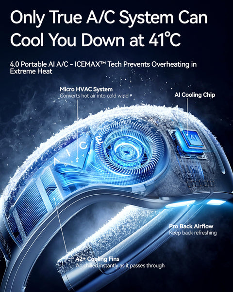 RANVOO AICE LITE Plus 2025 Max Cooling Airflow [No.1 Coolest & Most Durable] Neck Air Conditioner, Ultimate Immersive Personal AC 6000 mAh Rechargeable Neck Fan Blow Cold Air, Gifts for Mom/Dad, White