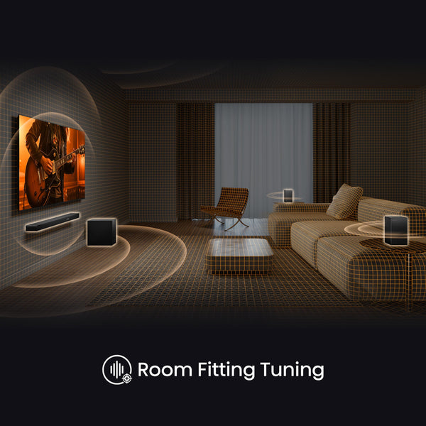 Hisense AX5125H 5.1.2 Channel 500W Dolby Atmos Soundbar with Wireless Subwoofer& Up Firing Speakers& Turly Wireless Rear Speakers