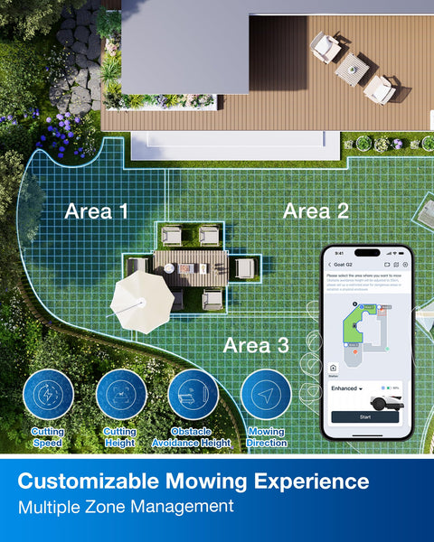ECOVACS GOAT O800 RTK Robot Lawnmower 800㎡, Wire free, Lidar-Enhanced RTK+Vision Navigation, Pass 0.7m path, Auto Mapping, Customizable Mowing, Edge Presicion Mowing, 45% Slope Climbing