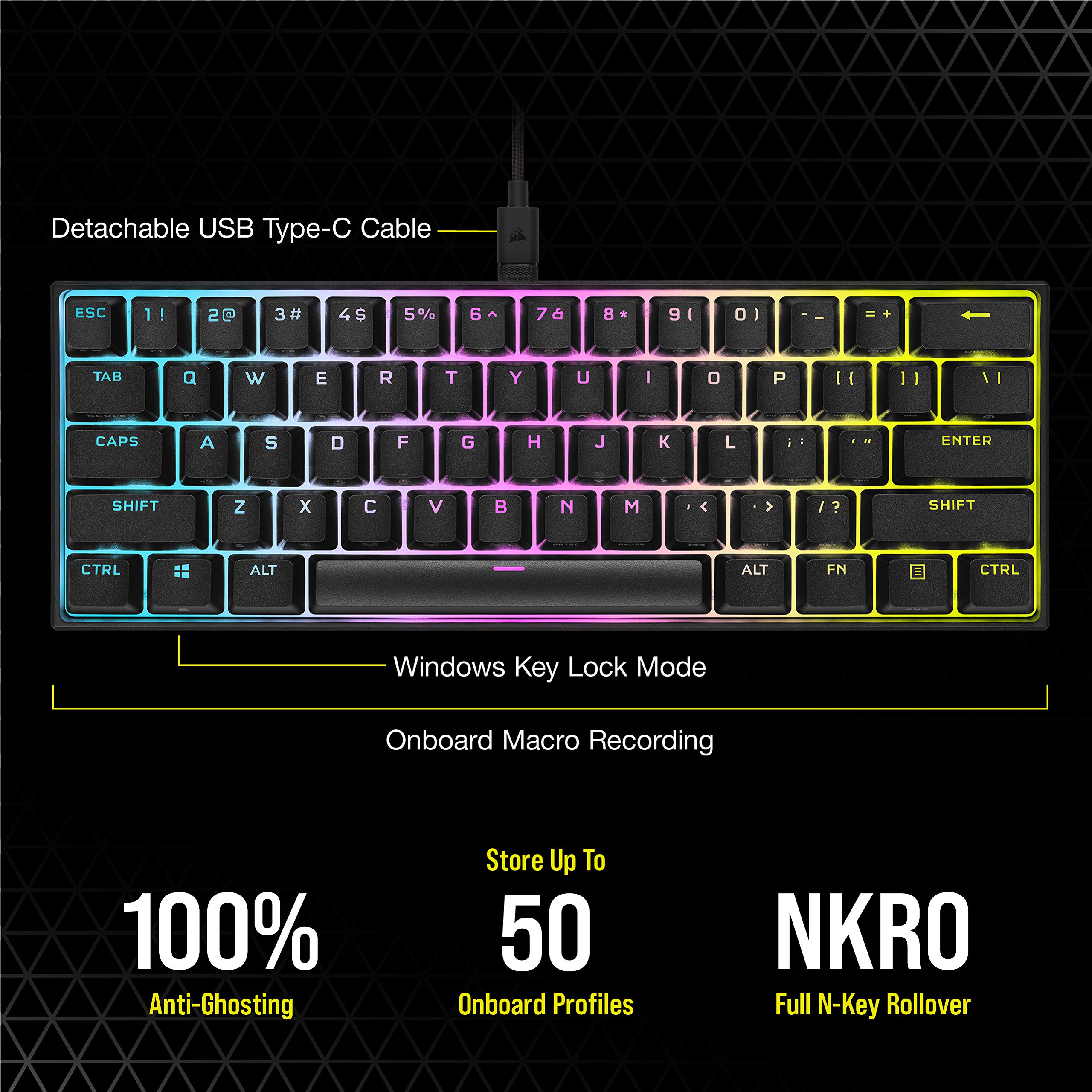 CORSAIR K70 PRO MINI WIRELESS RGB 60% Mechanical Gaming Keyboard – Swappable CHERRY MX RED Switches – PBT Double-Shot Keycaps – iCUE Compatible – PC, Mac, PS5, PS4, Xbox – QWERTY UK – Black