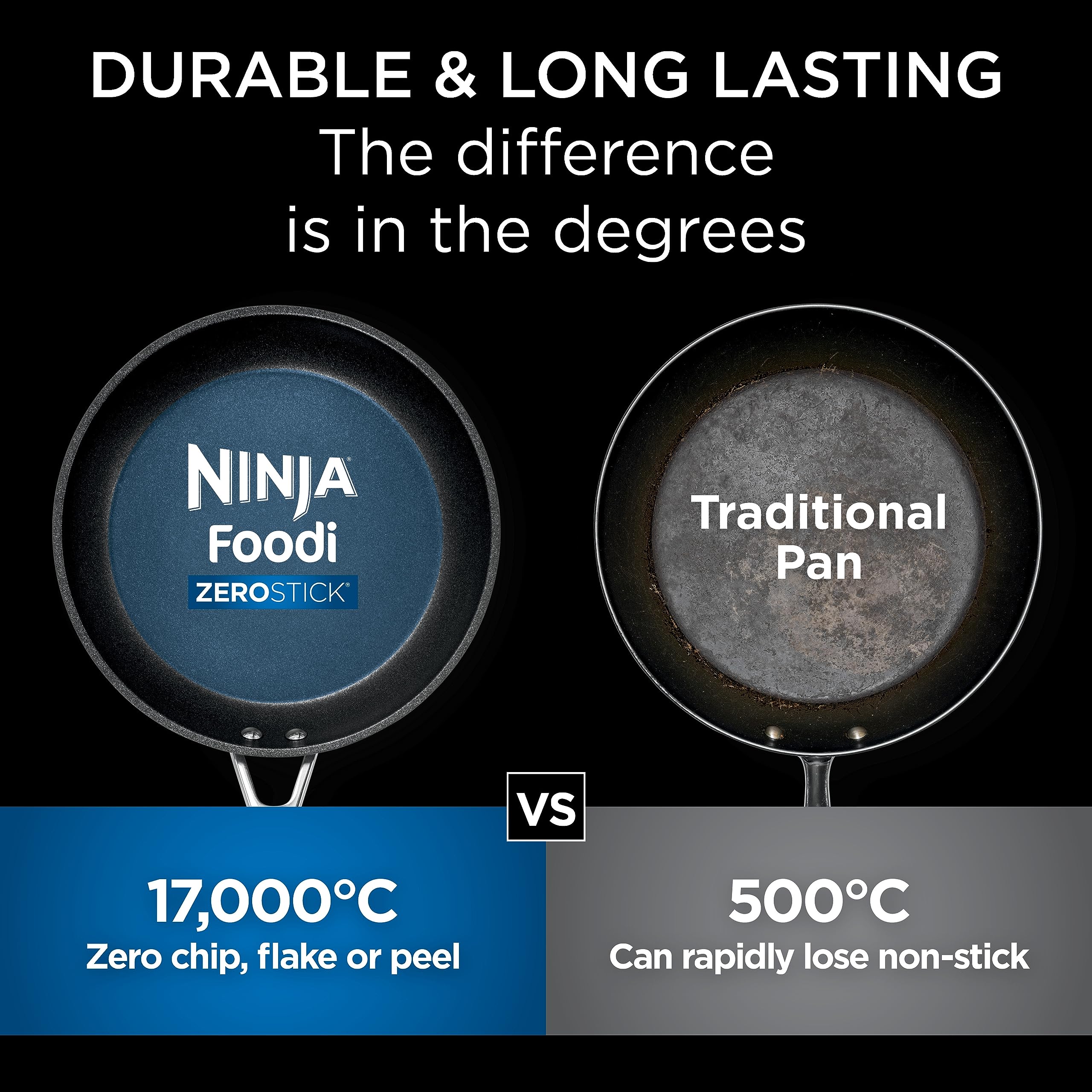 Ninja ZEROSTICK 5-Piece Pan Set, Long Lasting Non Stick,16cm, 18cm & 20cm Saucepans with oven-safe glass lids, 16cm Milk Pan, 24cm Frying Pan, Stainless Steel Cookware C6500UK