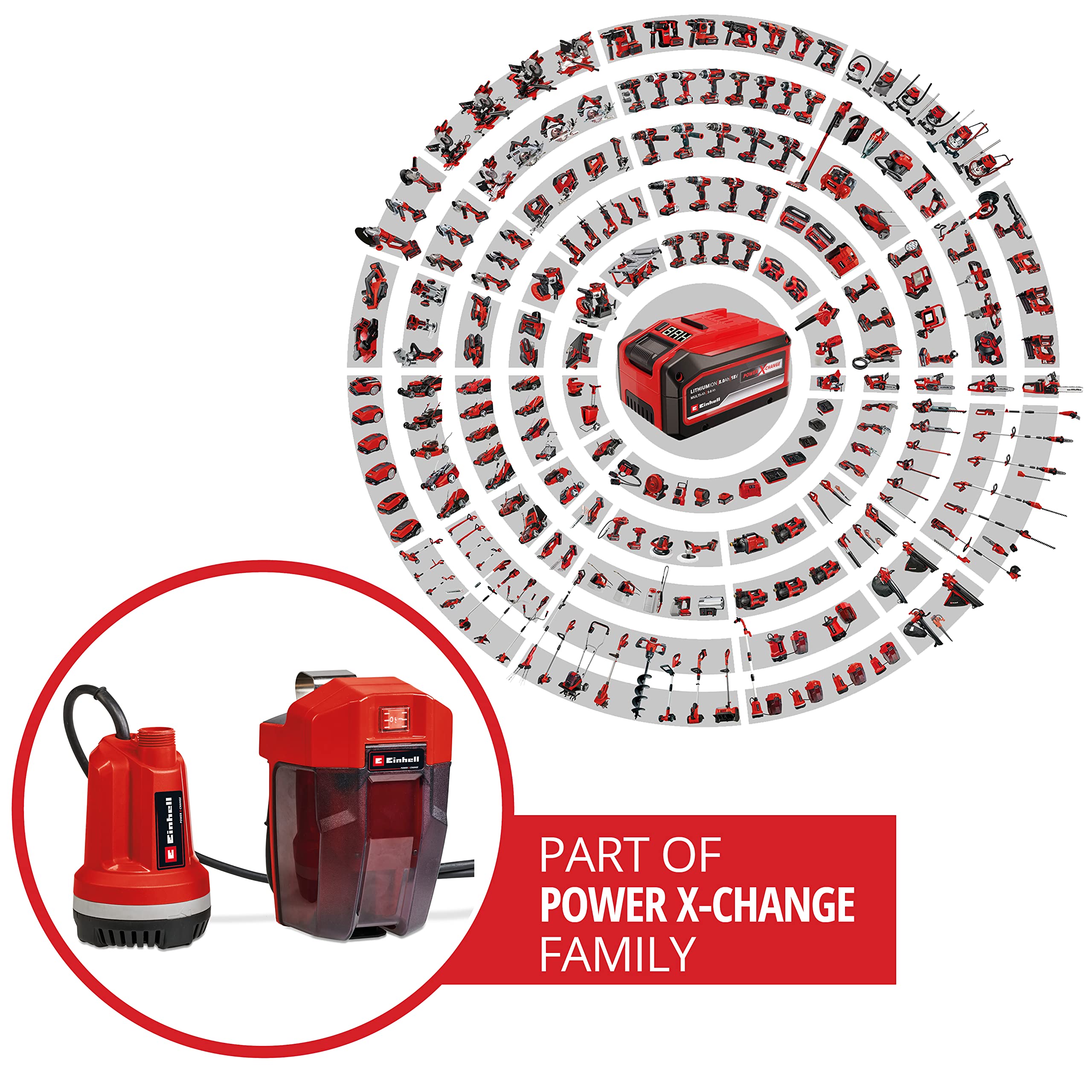 Einhell Power X-Change 18V Cordless Water Butt Pump - 3000 l/h, 2 Bar, Submersible Pump with Telescopic Pipe with Connection for A Garden Hose - GE-PP