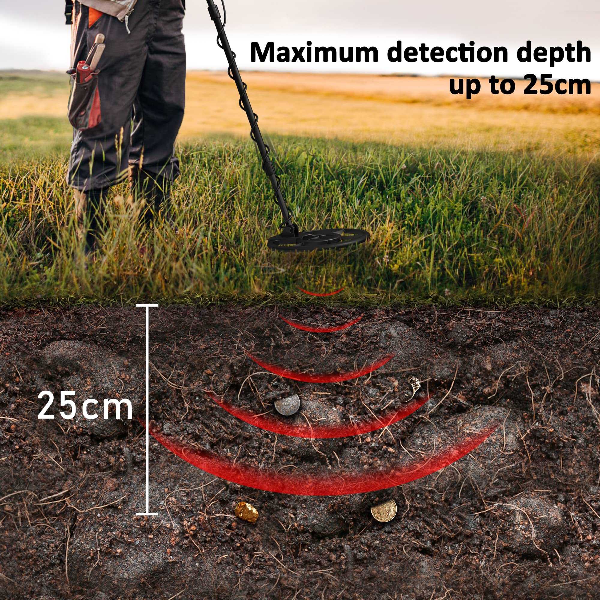 DR.?TEK Lightweight Metal Detector for Adults, Multi-Function with Pinpointer, Big Waterproof Coil for Greater Depth with Backlit LCD, Innovative