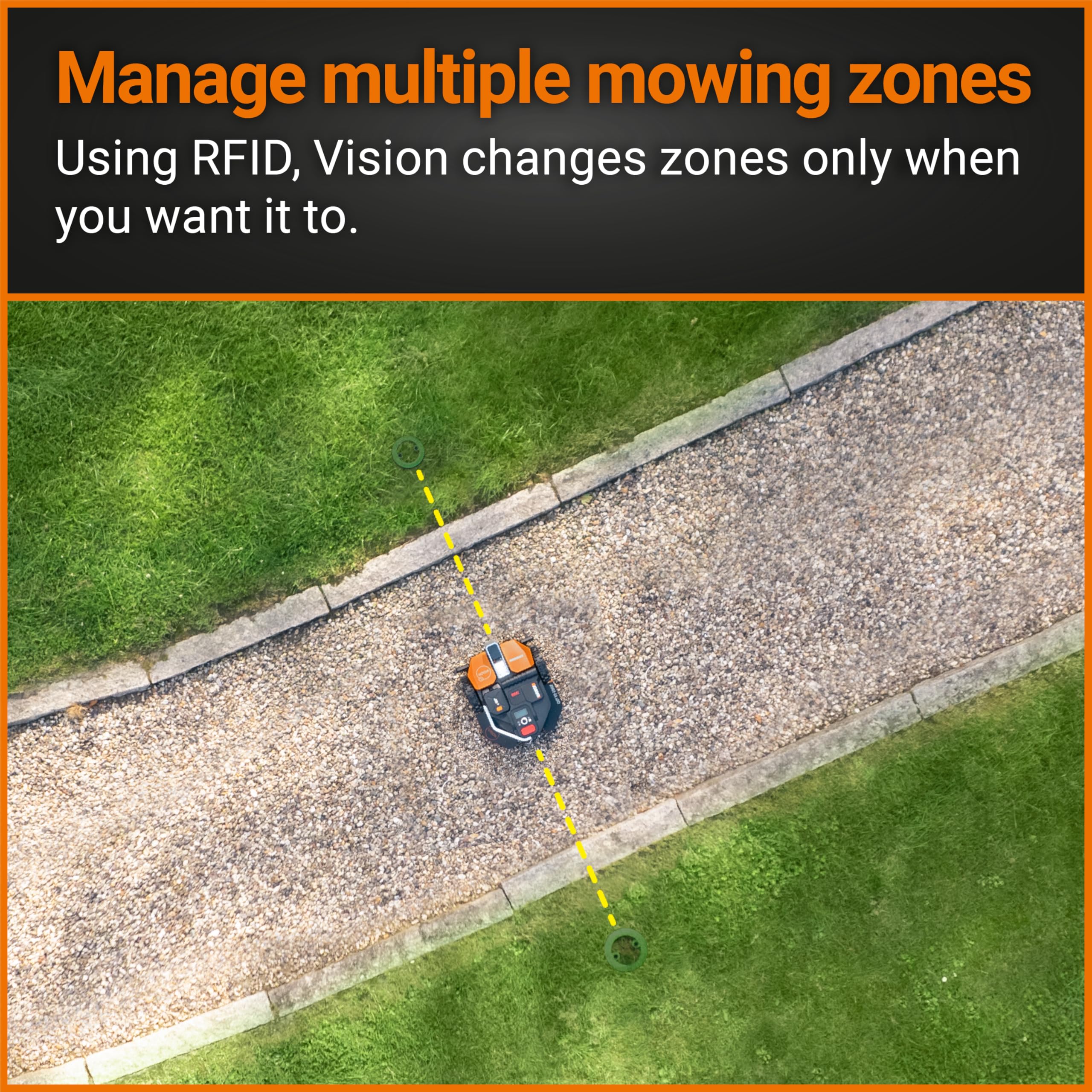 WORX WR206E Landroid Vision Robotic Lawn Mower – 600m² Patented AIA Mowing Multi-Zone, Auto Charging, 20V PowerShare Battery, Rain Sensor, Cut-to-Edge Technology, App-Controlled, Accessories Included