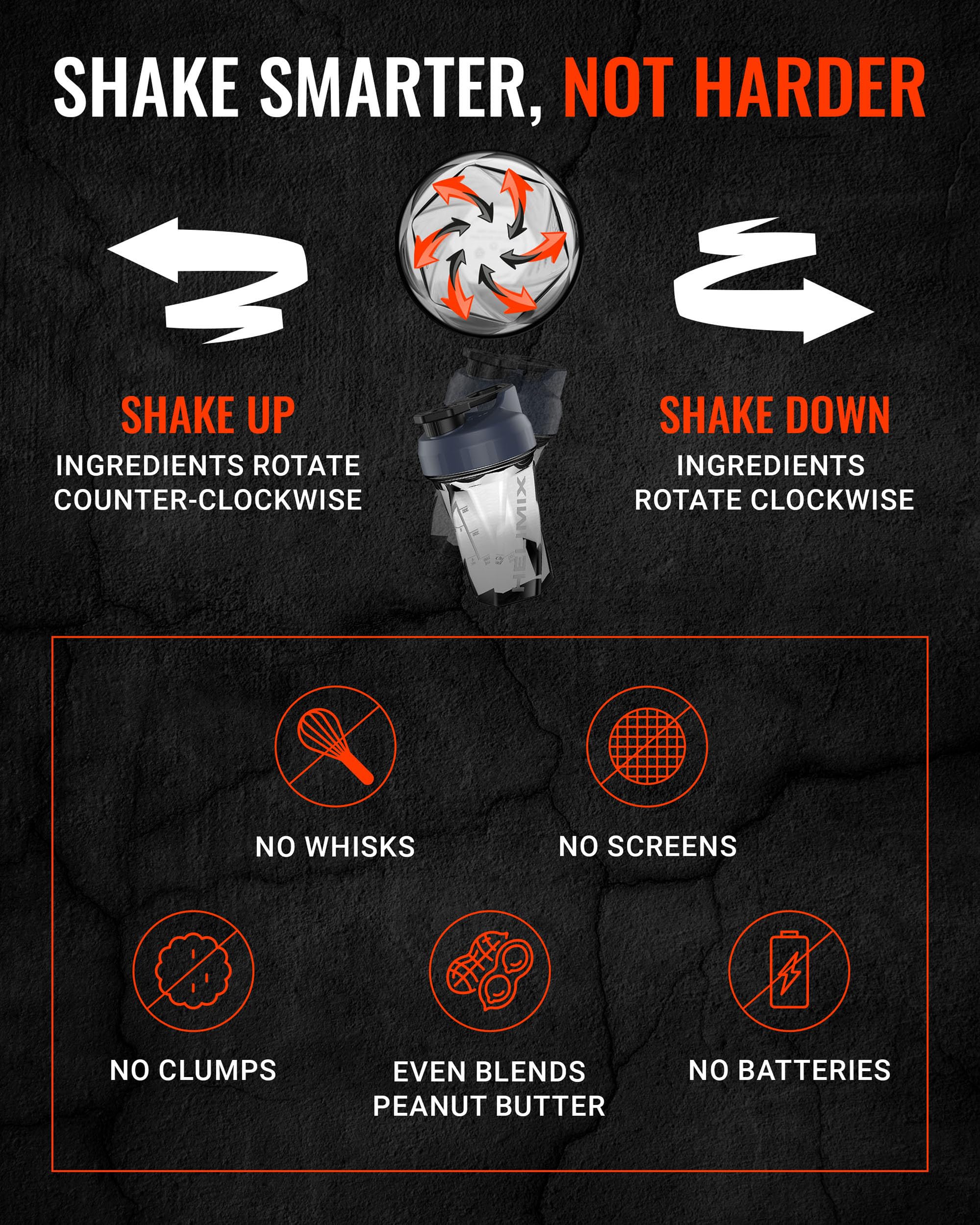 Helimix 2.0 Vortex Blender Shaker Bottle 828 ml - No Blending Ball or Whisk - USA Made - Portable Pre Workout Whey Protein Drink Cup - Mixes Cocktails Smoothies Shakes - Top Rack Safe