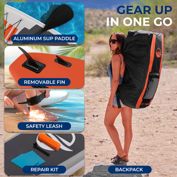 SereneLife Inflatable Stand Up Paddle Board, SUP Board- Paddleboards for Adults & Youth, Surfing Board Kit, 0.63cm Thick Standup Paddleboarding, Non-Slip Deck, Wide Stance, Surf Control w/Backpack