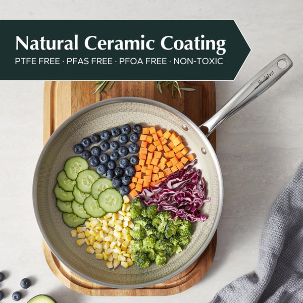 Redchef Non Stick Hybrid Egg/Omelette Pan,20cm Ceramic Frying Pan,Tri-Ply Stainless Steel Skillet,Non Toxic,PFAS PFOA/PTFE Free,Dishwasher/Oven Safe,Suitable for Induction Hobs,8"(Beige)