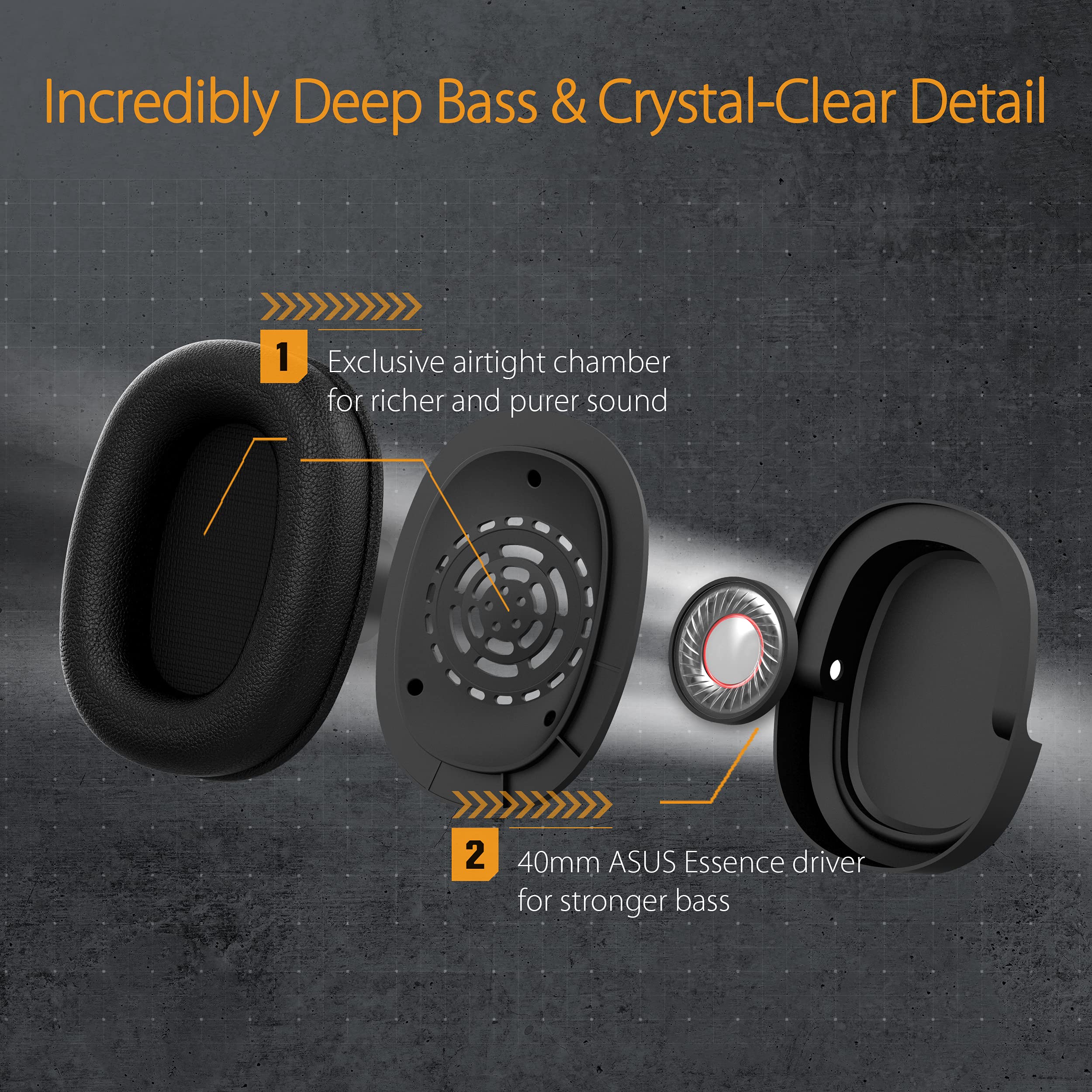 ASUS TUF Gaming H1 Wired Headset (Discord Certified Mic, 7.1 Surround Sound, 40mm Drivers, 3.5mm, Lightweight, For PC, Switch, PS4, PS5, XBOX One, XBOX Series X | S, and Mobile Devices)- Black