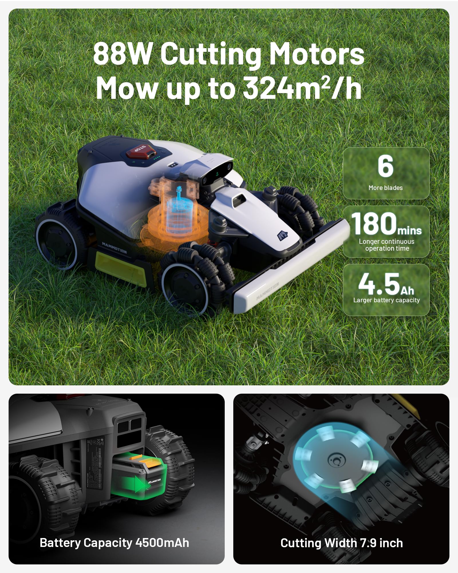 MAMMOTION LUBA mini AWD 800 Robot Lawn Mower without Boundary, Recommended 800 m², Max. 1000 m², Auto Mapping UltraSense AI Vision, 80% Gradient, 20-65 mm Cutting Height