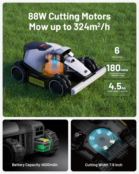 MAMMOTION LUBA mini AWD 800 Robot Lawn Mower without Boundary, Recommended 800 m², Max. 1000 m², Auto Mapping UltraSense AI Vision, 80% Gradient, 20-65 mm Cutting Height